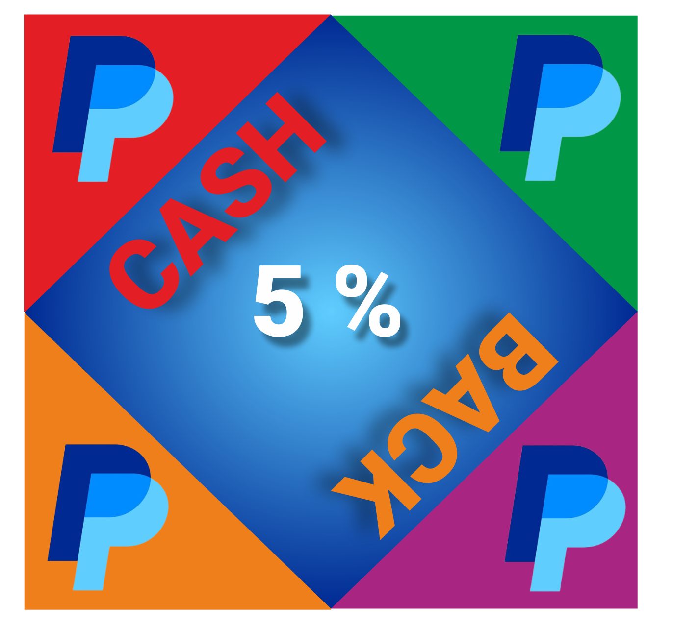 5 % Cashback bei EG-Tronic.de – Informationen zur Cashback-Regelung